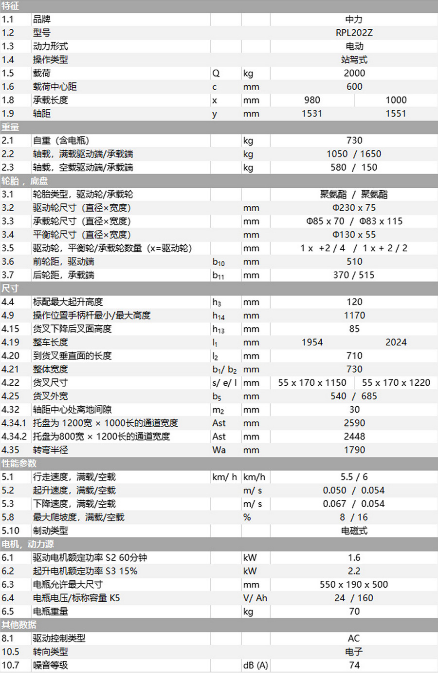 鋰電池全電動搬運(yùn)車