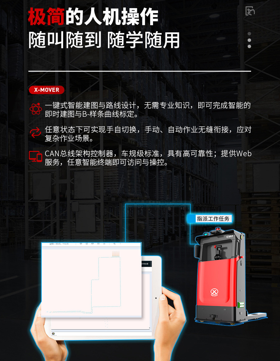 無(wú)人叉車(chē),智能叉車(chē),AGV叉車(chē),搬運(yùn)機(jī)器人,無(wú)人駕駛叉車(chē)